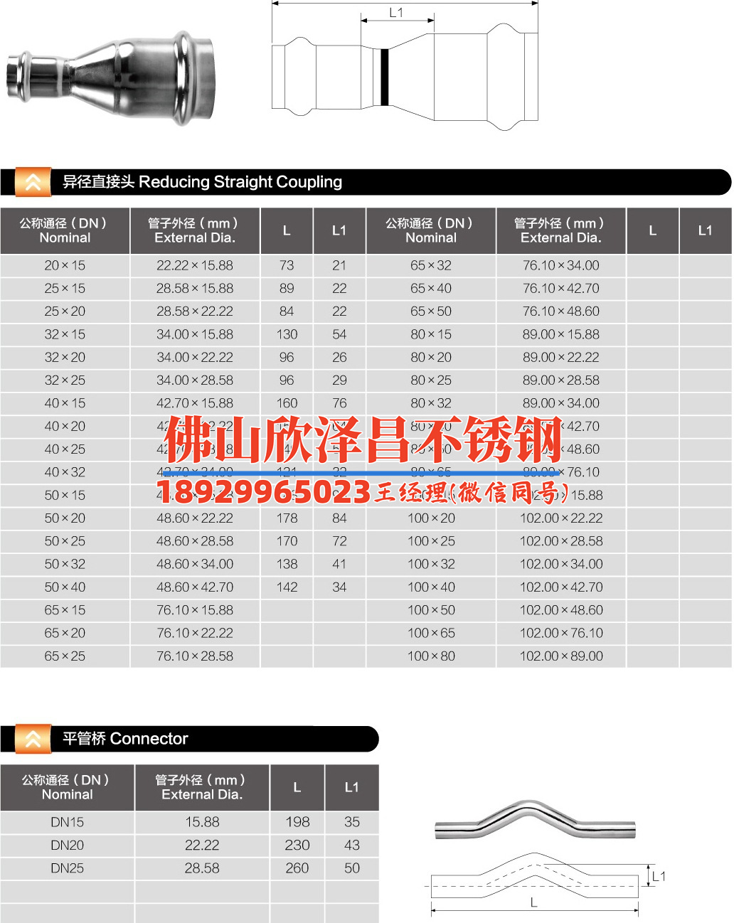 家装不锈钢水管品牌(不锈钢水管品牌推荐)